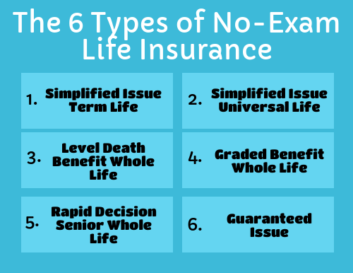 A person happily filling out a no exam life insurance form online.
