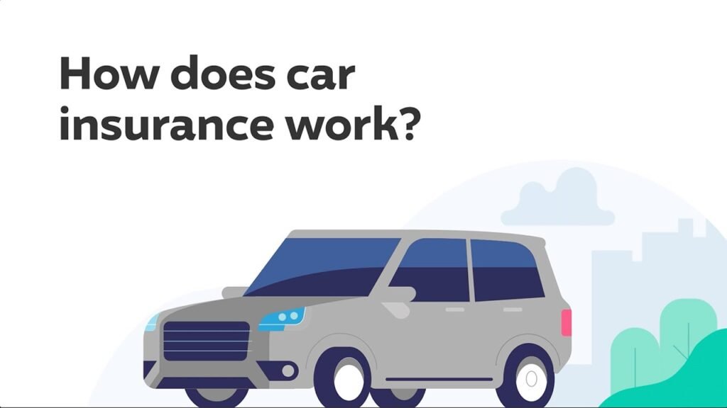 what does car insurance cover